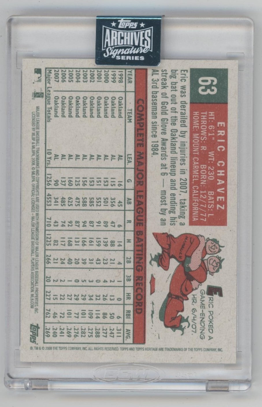 Eric Chavez 2024 Topps Archives Signature Series Auto 33/37 #63、Collector Store LLC、kayou