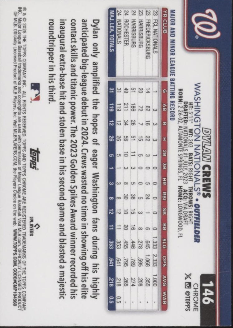 Dylan Crews 2025 Topps Chrome Refractor RC #146、Collector Store LLC、kayou