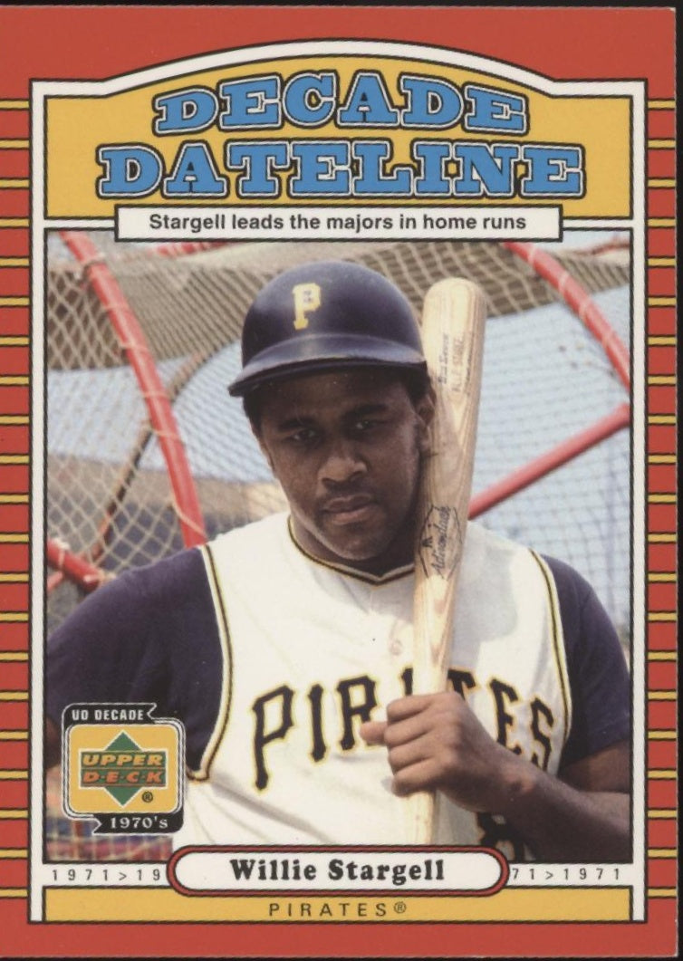 Willie Stargell Baseball Lot of 10、Not specified、kayou